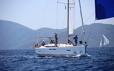 19. Göcek Spring Race Week 2018