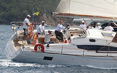 23. Göcek Spring Race Week 2023