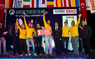 9. Audi Göcek Autumn Race Week 2011