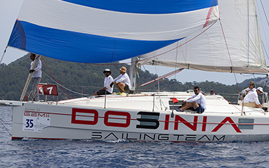 24th Göcek Spring Race Week 2024