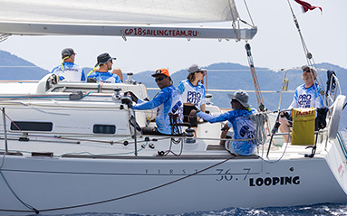 24th Göcek Spring Race Week 2024